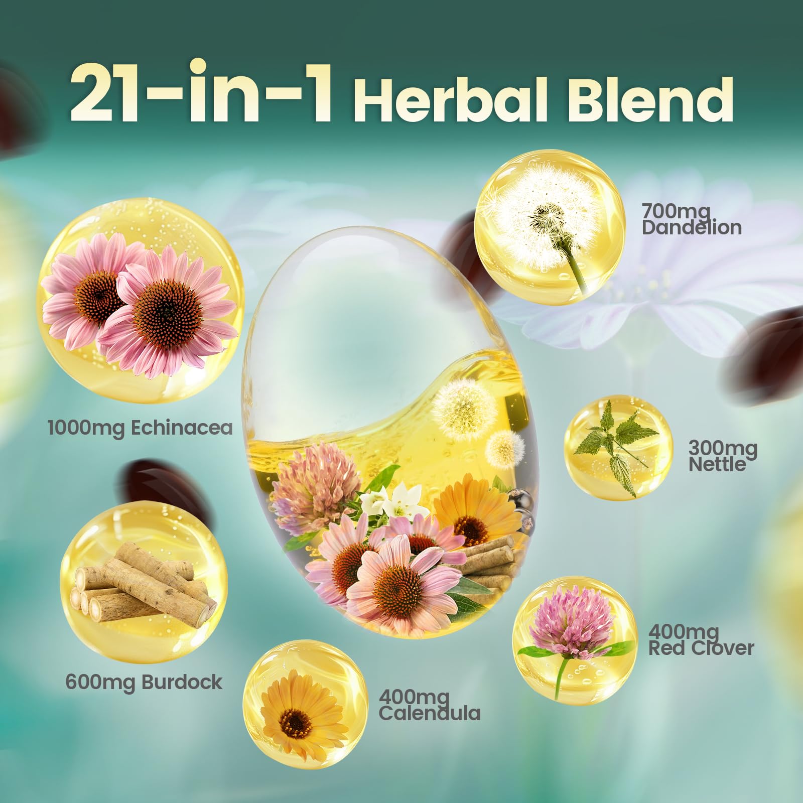 Lymphatic Support Supplement 21-in-1 Herbal Blend

