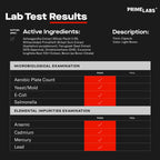 Prime Test Pro Testosterone for Men with Ashwagandha Shilajit

