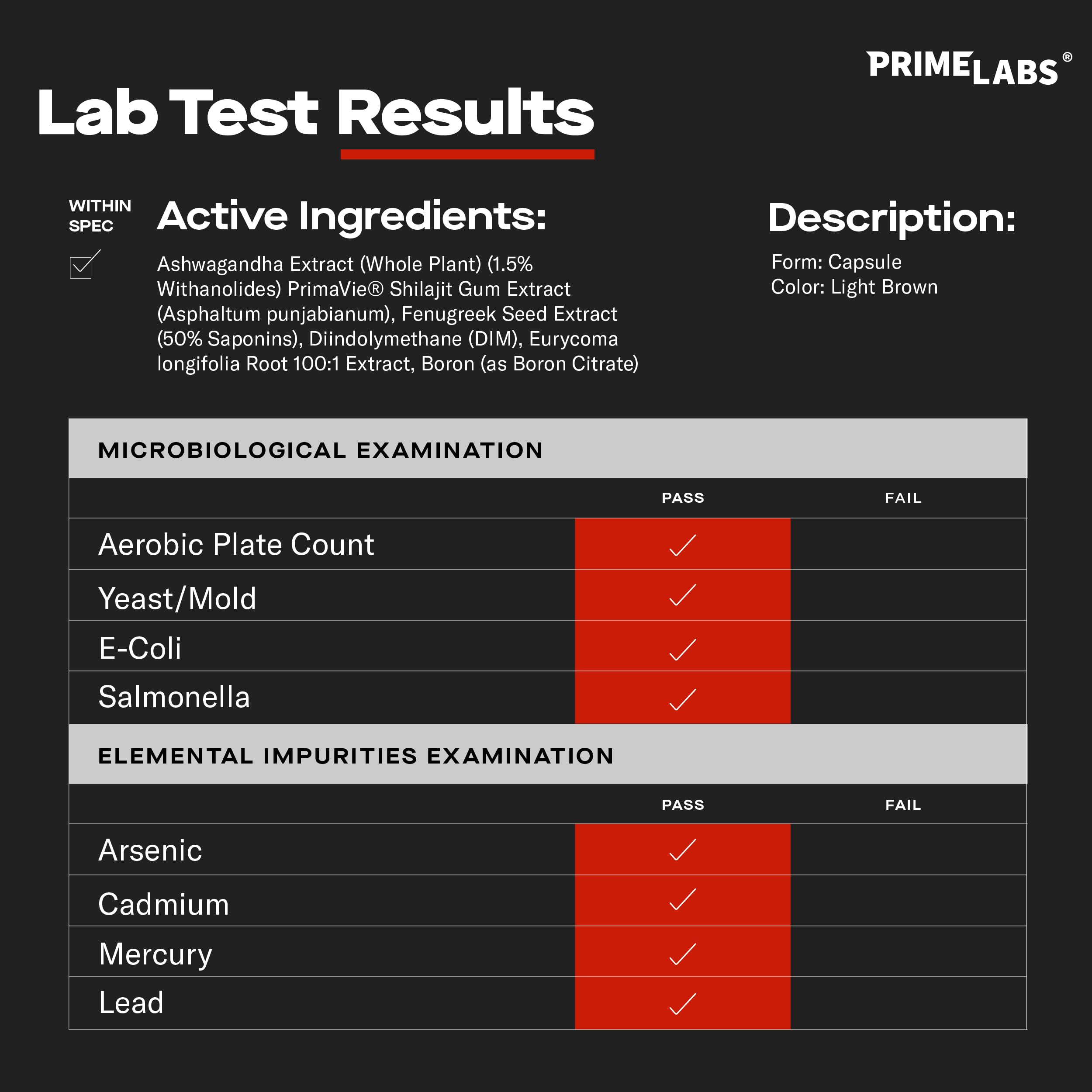 Prime Test Pro Testosterone for Men with Ashwagandha Shilajit

