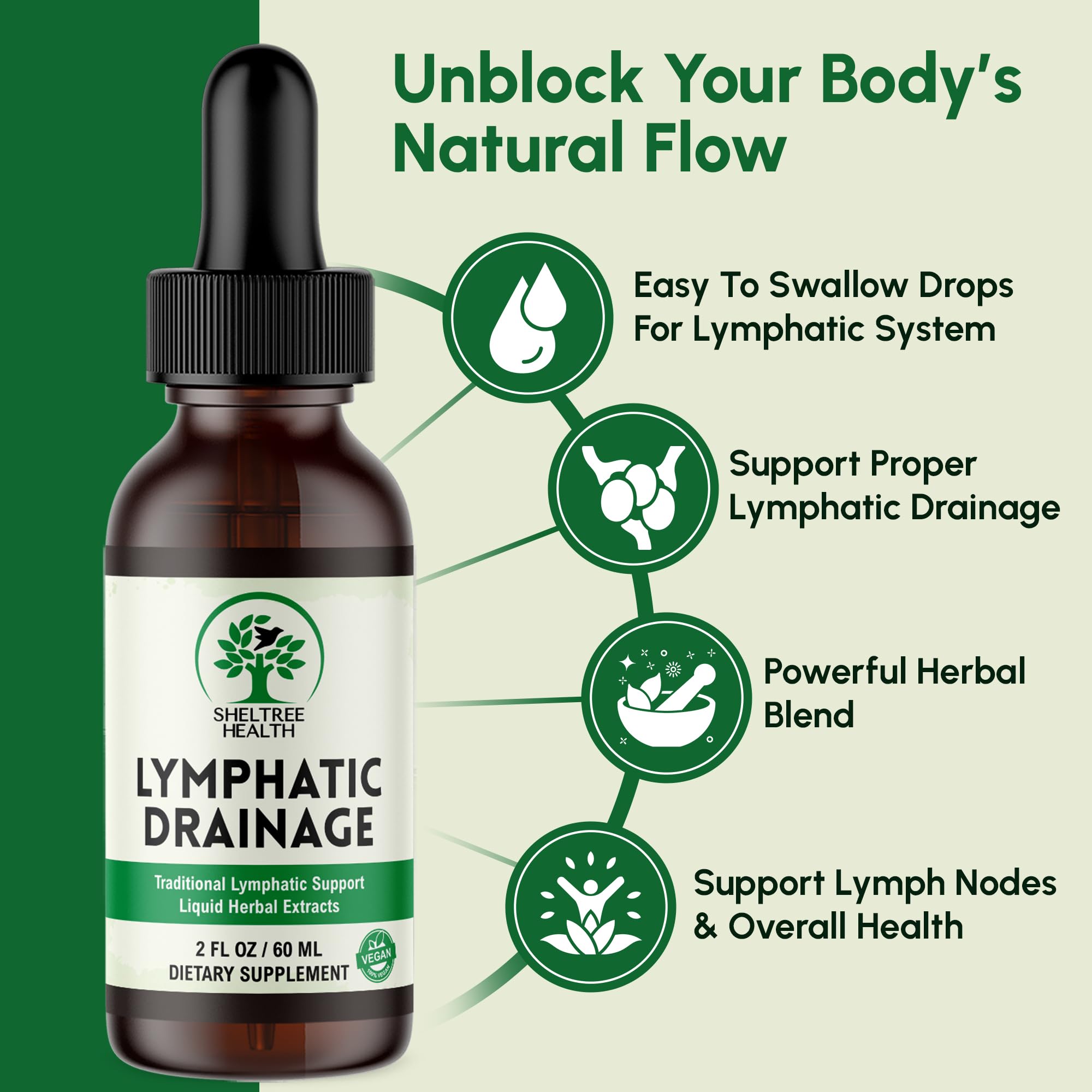 Lymphatic Drainage Drops – Herbal Lymphatic Support

