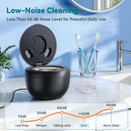 Dental Ultrasonic Retainer Cleaner Device


