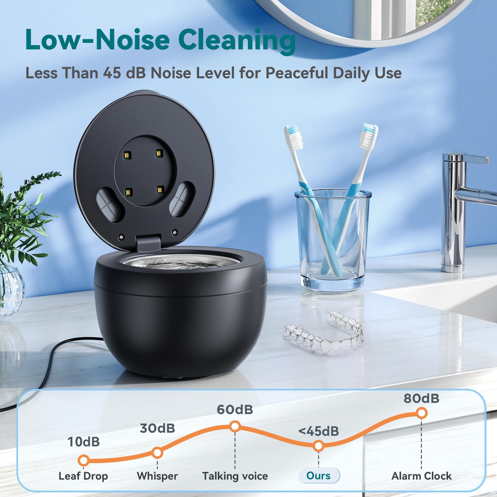Dental Ultrasonic Retainer Cleaner Device


