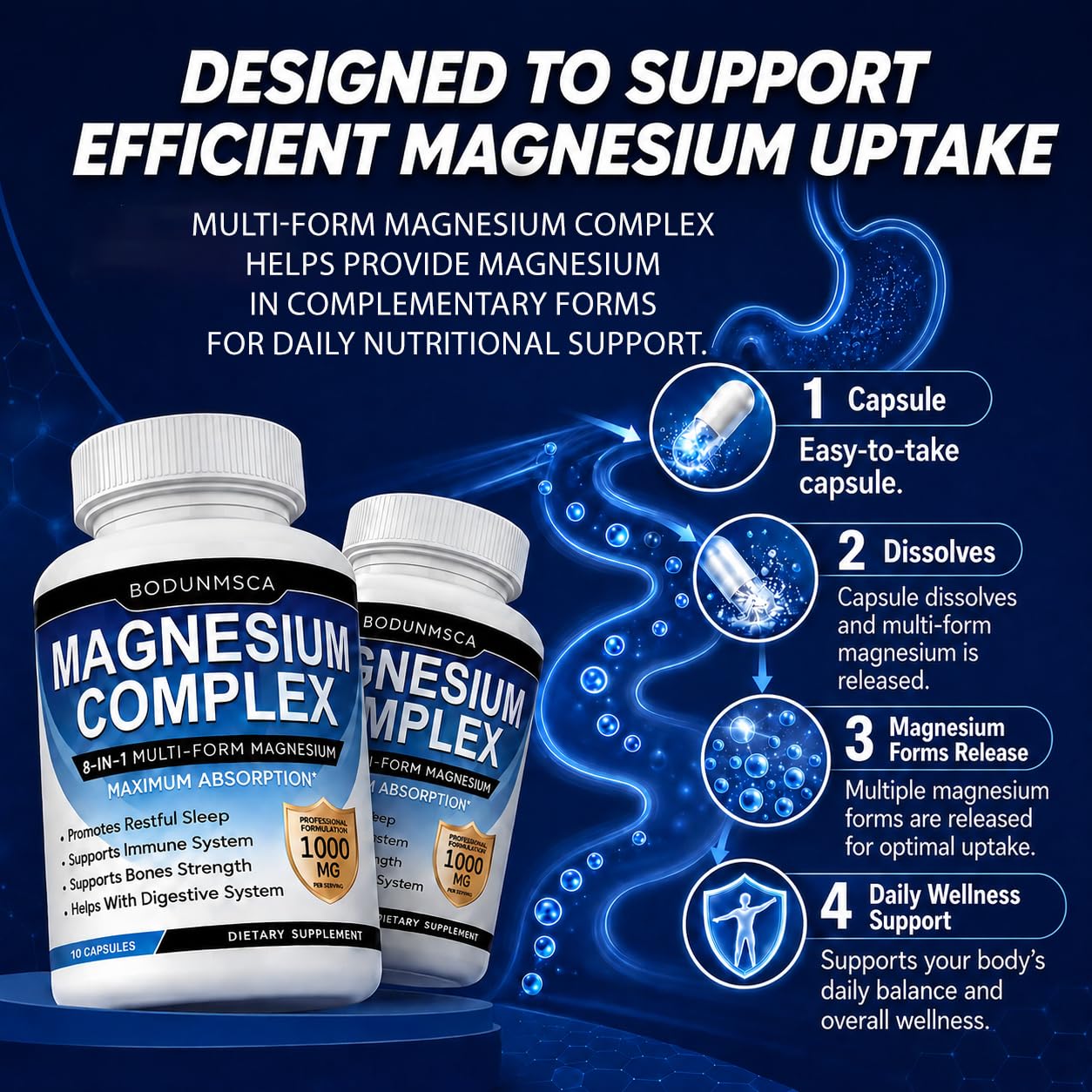 Magnesium Complex 1000mg 8-in-1 Supplement

