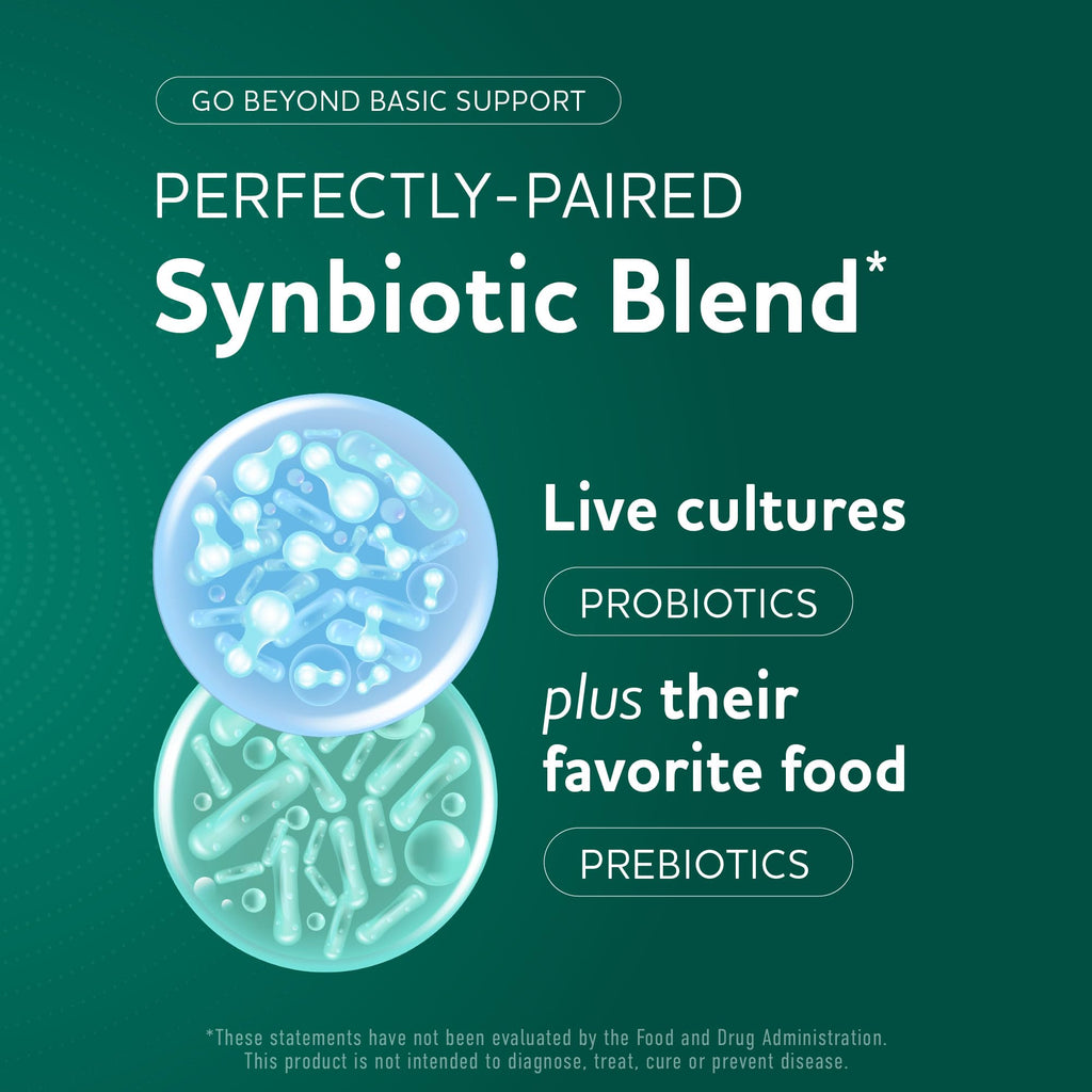 MAV Nutrition Prebiotics & Probiotics for Gut Health

