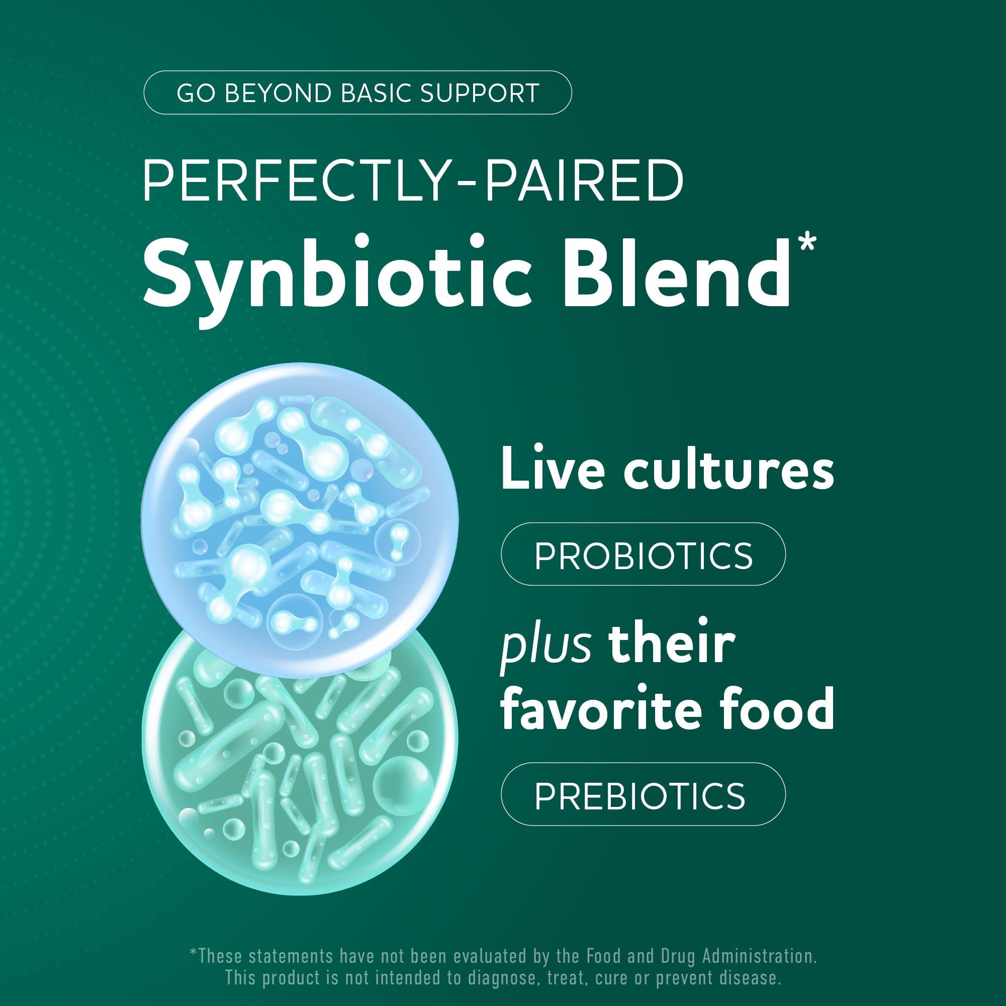 MAV Nutrition Prebiotics & Probiotics for Gut Health

