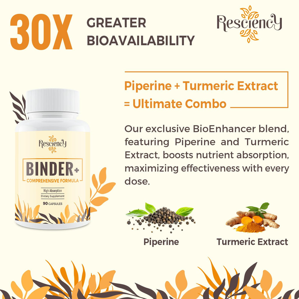 Resciency Detox Binder Supplement with Charcoal and Minerals

