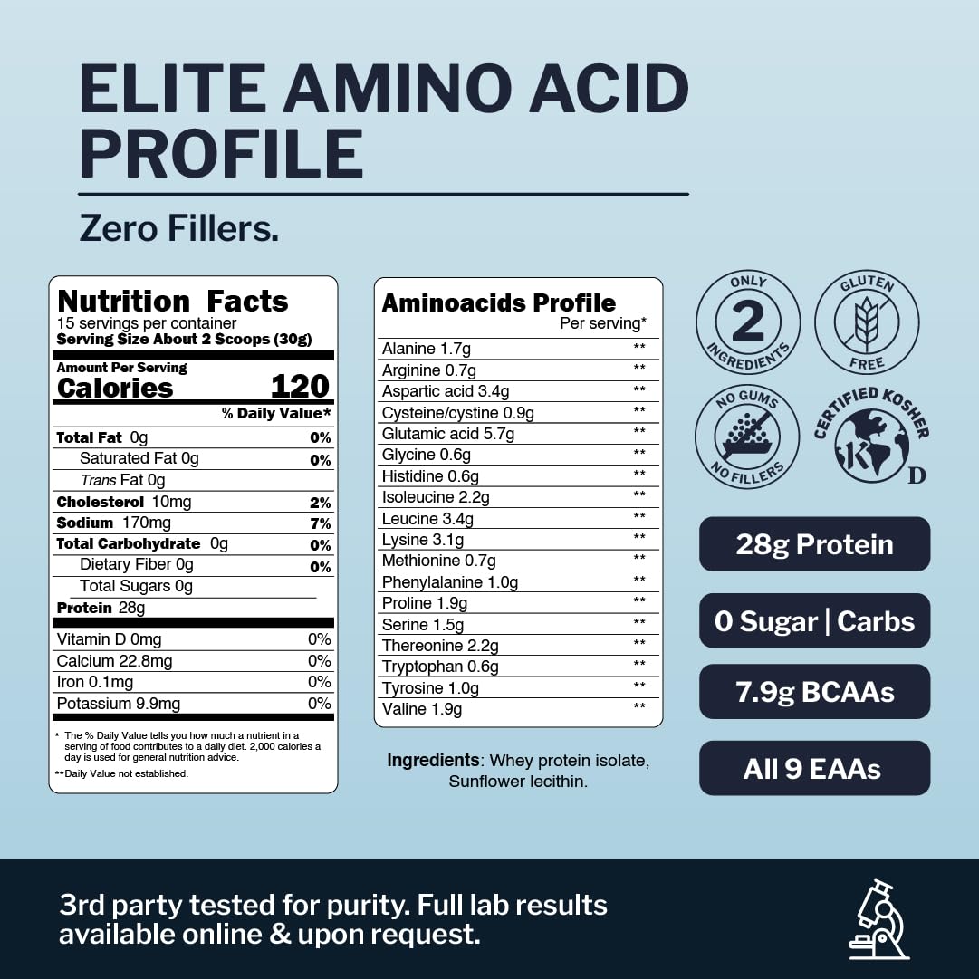 Opportuniteas Grass Fed Whey Isolate Protein Powder - Non-GMO

