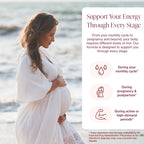 Iron Supplement for Women | Chelated Iron Bisglycinate

