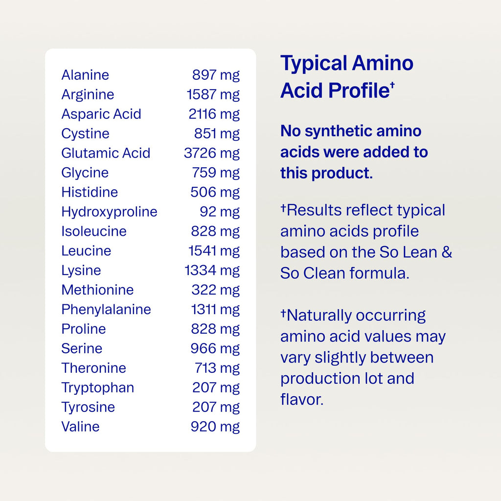Ora Organic Plant-Based Protein Powder - 23g Protein

