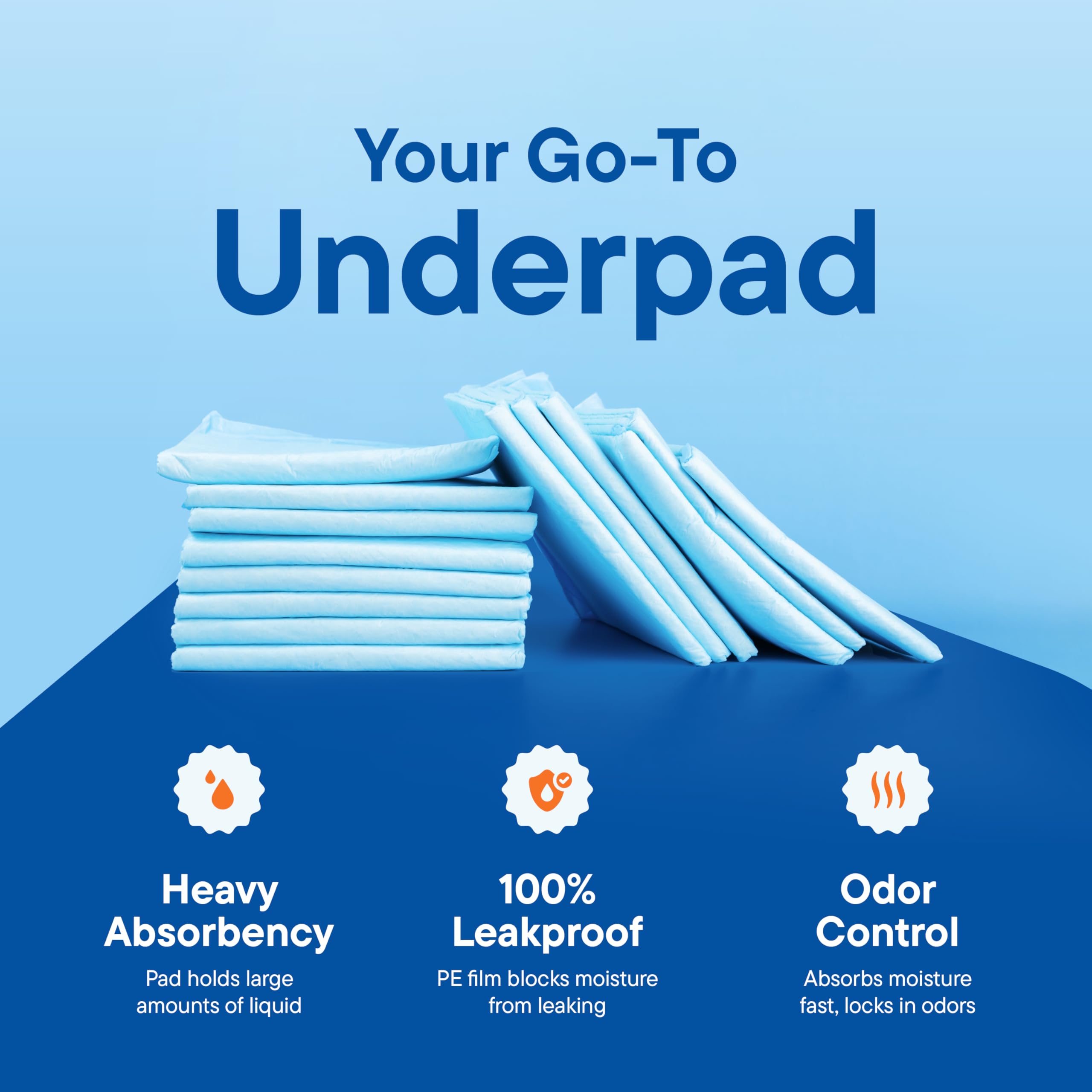 Chucks Incontinence Underpads – Hospital-Quality Bed Pads

