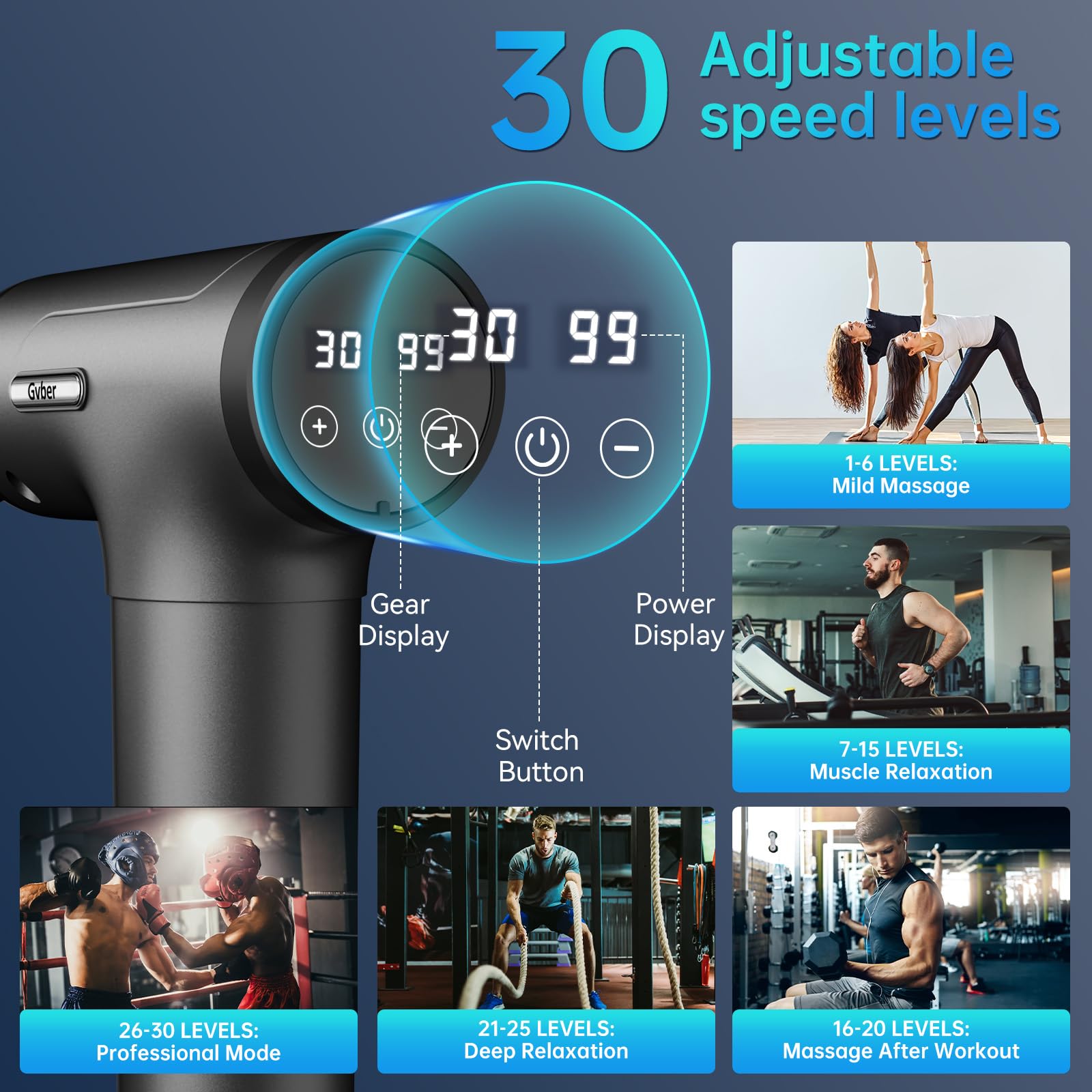Gvber Massage Gun Deep Tissue Percussion Massager - 6 Heads


