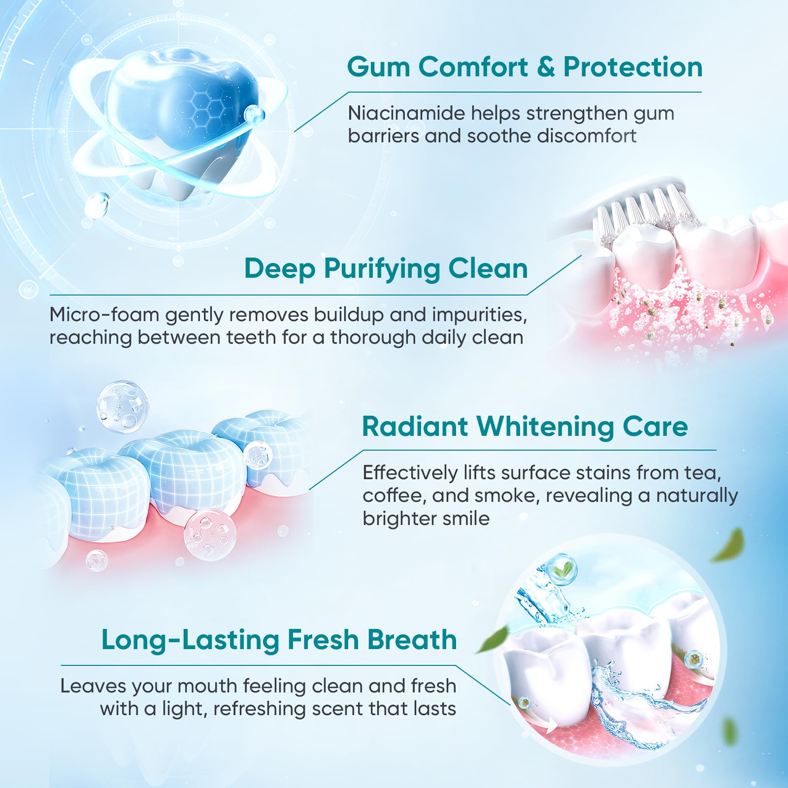BodyAccel Niacinamide Whitening Toothpaste | Natural Formula

