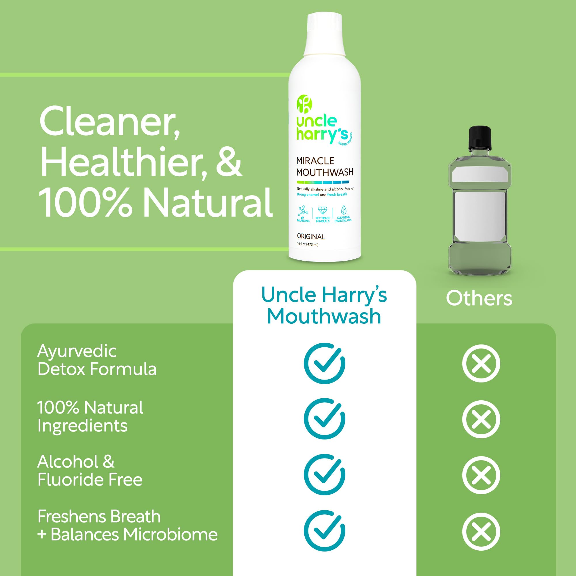 Uncle Harry's Miracle Mouthwash - Natural Alkalizing, Alcohol-Free

