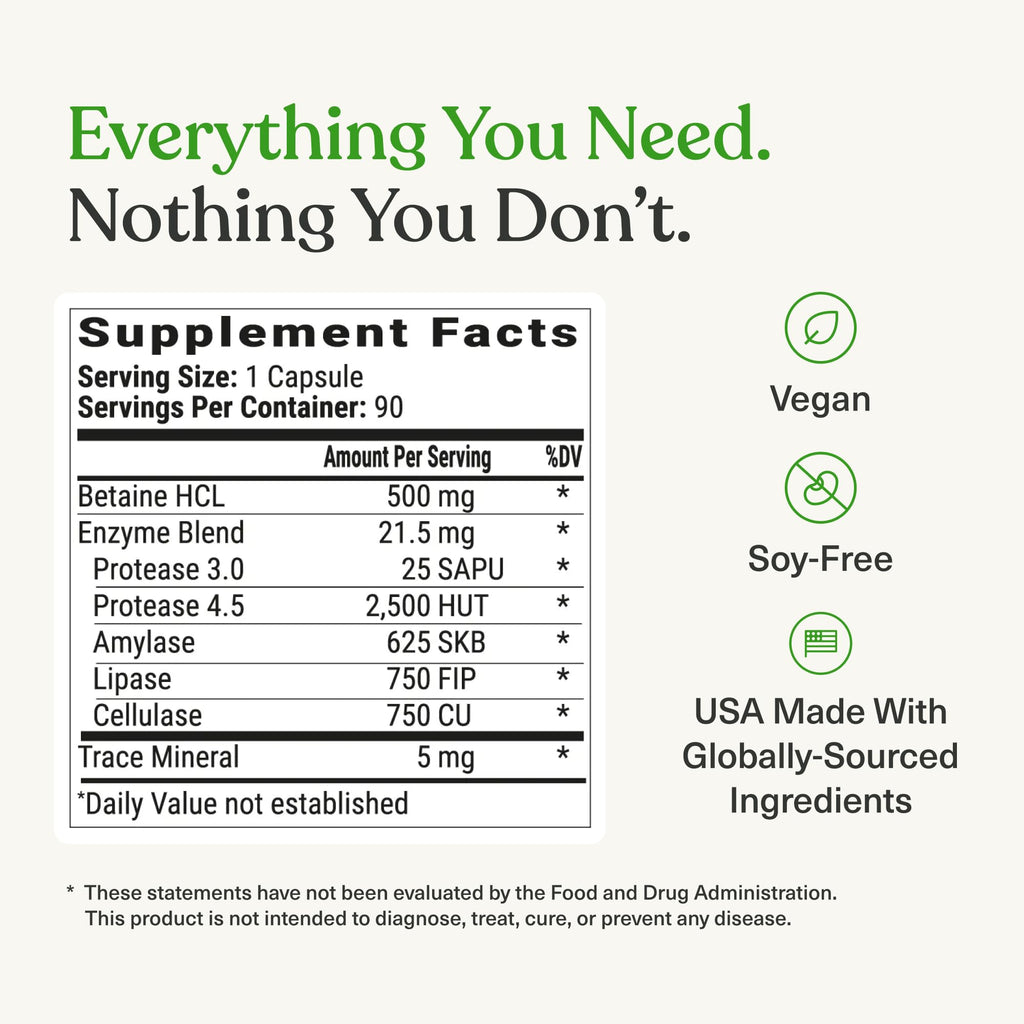 BIOptimizers HCL Breakthrough Betaine HCl Supplement

