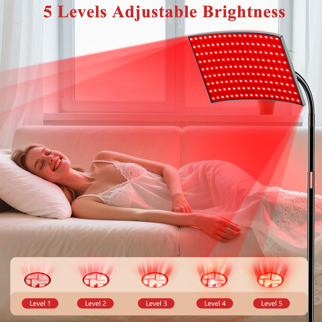 Red Light Therapy Panel by XMZXMZ for Body and Face

