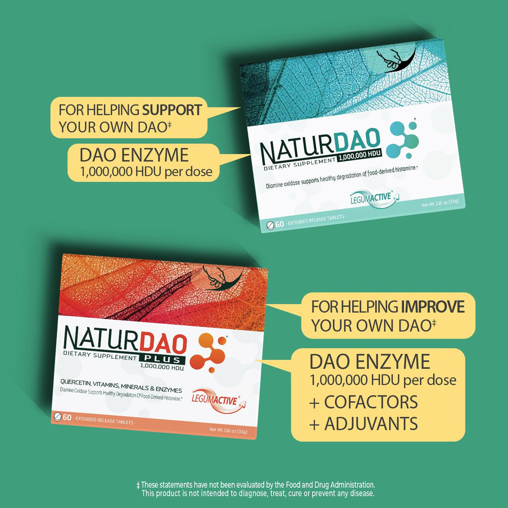 NATURDAO DAO Enzyme Supplement for Histamine Support

