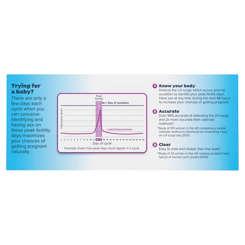 Clearblue Digital Ovulation Test | Predicts Fertile Window

