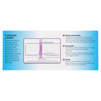 Clearblue Digital Ovulation Test | Predicts Fertile Window


