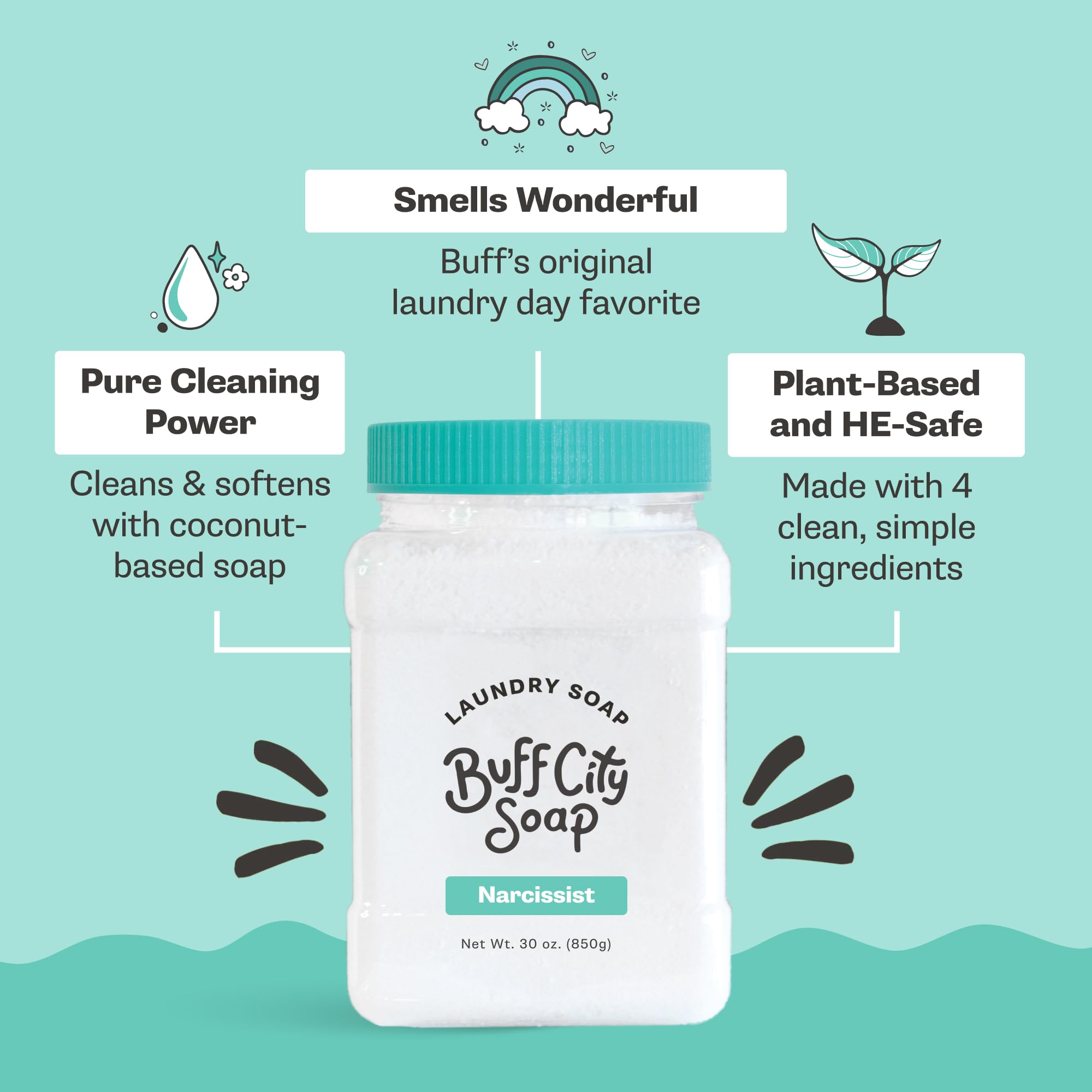 Plant Based Powder Laundry Detergent Buff City Soap

