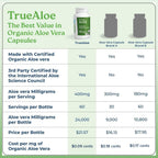 Aloe Vera Capsules by NatureCity TrueAloe

