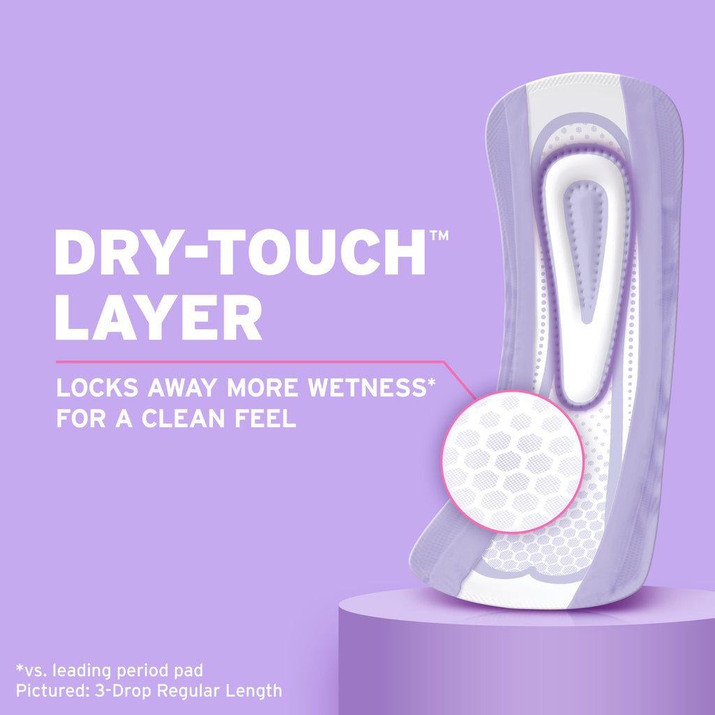 Poise Ultra Thin Incontinence Pads GushProtect Zone

