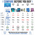 Blue Raspberry Electrolyte Powder Zero Sugar - Caffeine Free

