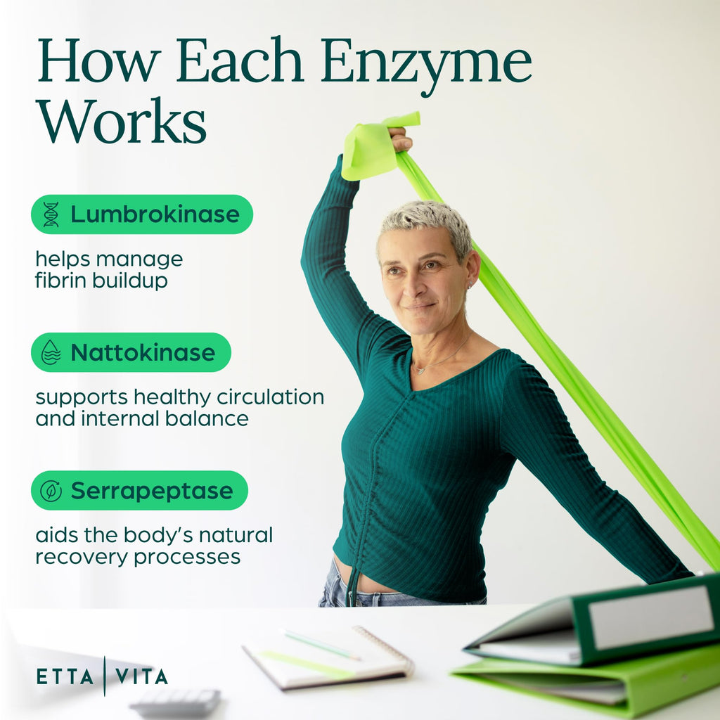Proteolytic Enzyme Capsule Dietary Supplement

