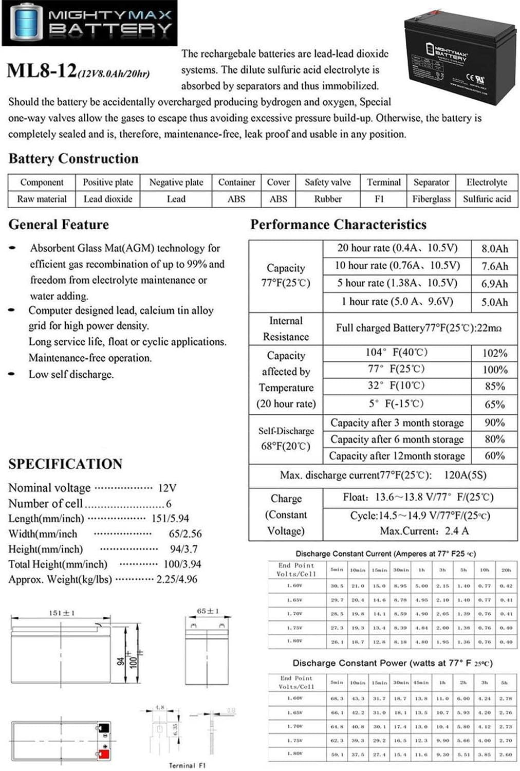 Mighty Max ML8-12 12V 8Ah SLA Battery F1 Terminal

