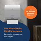 Industrial Paper Towels for Commercial Dispensers


