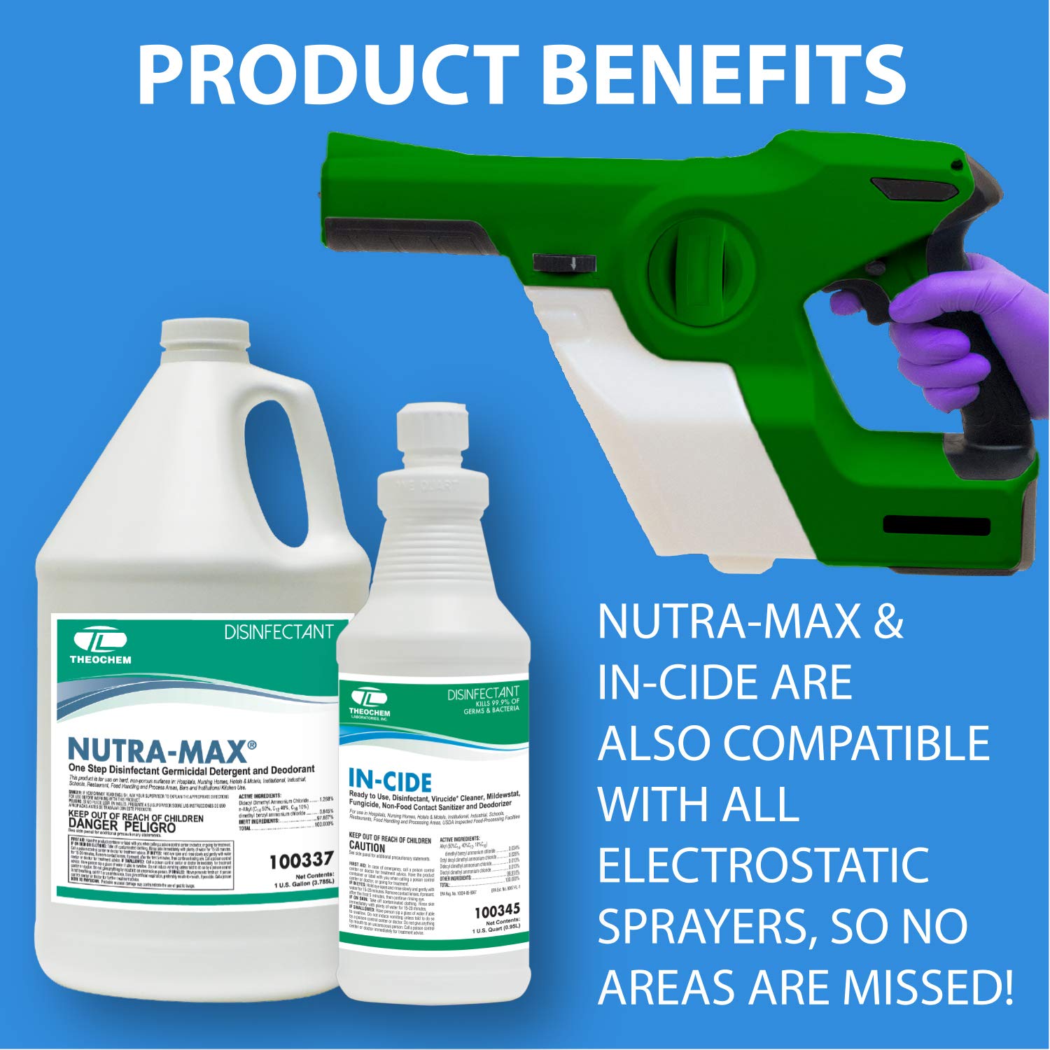 In-Cide Hospital-Grade Disinfectant Spray EPA List N

