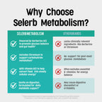 Selerb Metaburn Weight Loss Pills for Women & Men

