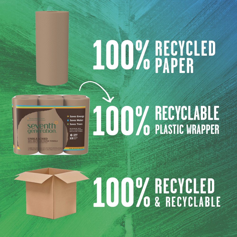 Seventh Generation Paper Towels - 100% Recycled

