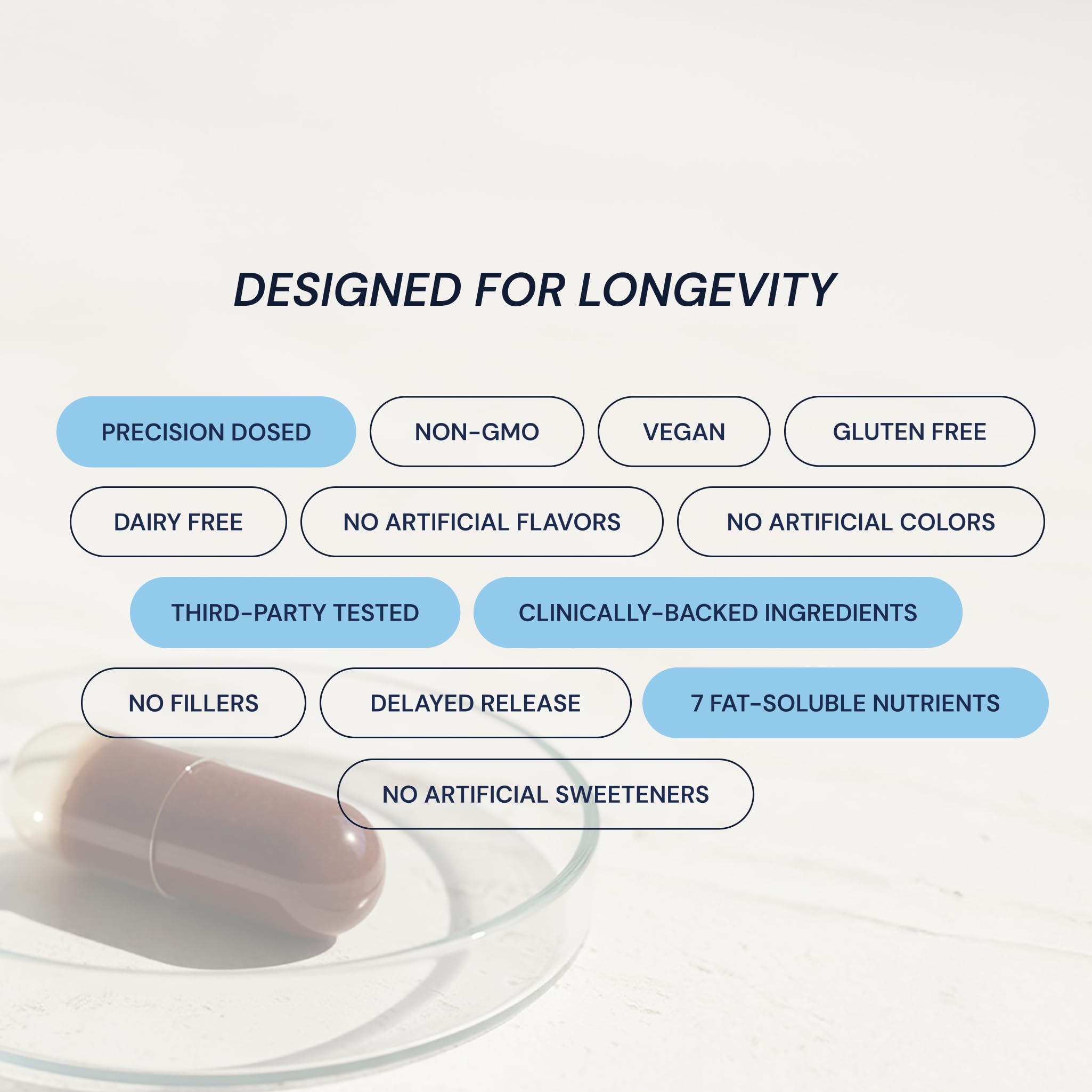 Antioxidant Supplement Blueprint Bryan Johnson for Vision

