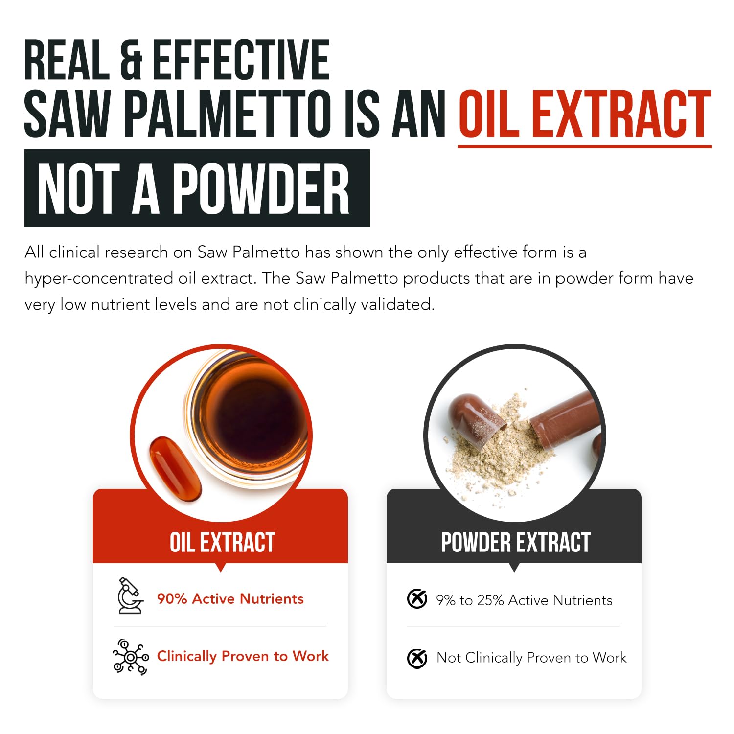 Saw Palmetto with Pumpkin Seed Oil Prostate Support

