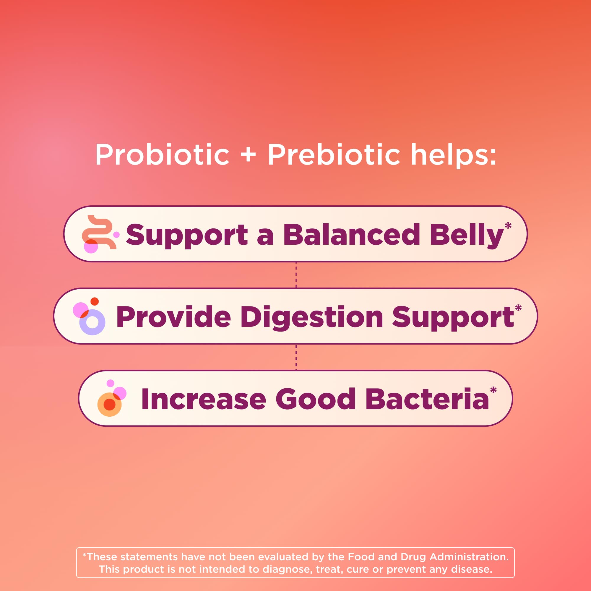 OLLY Probiotic + Prebiotic Gummy for Digestive Health

