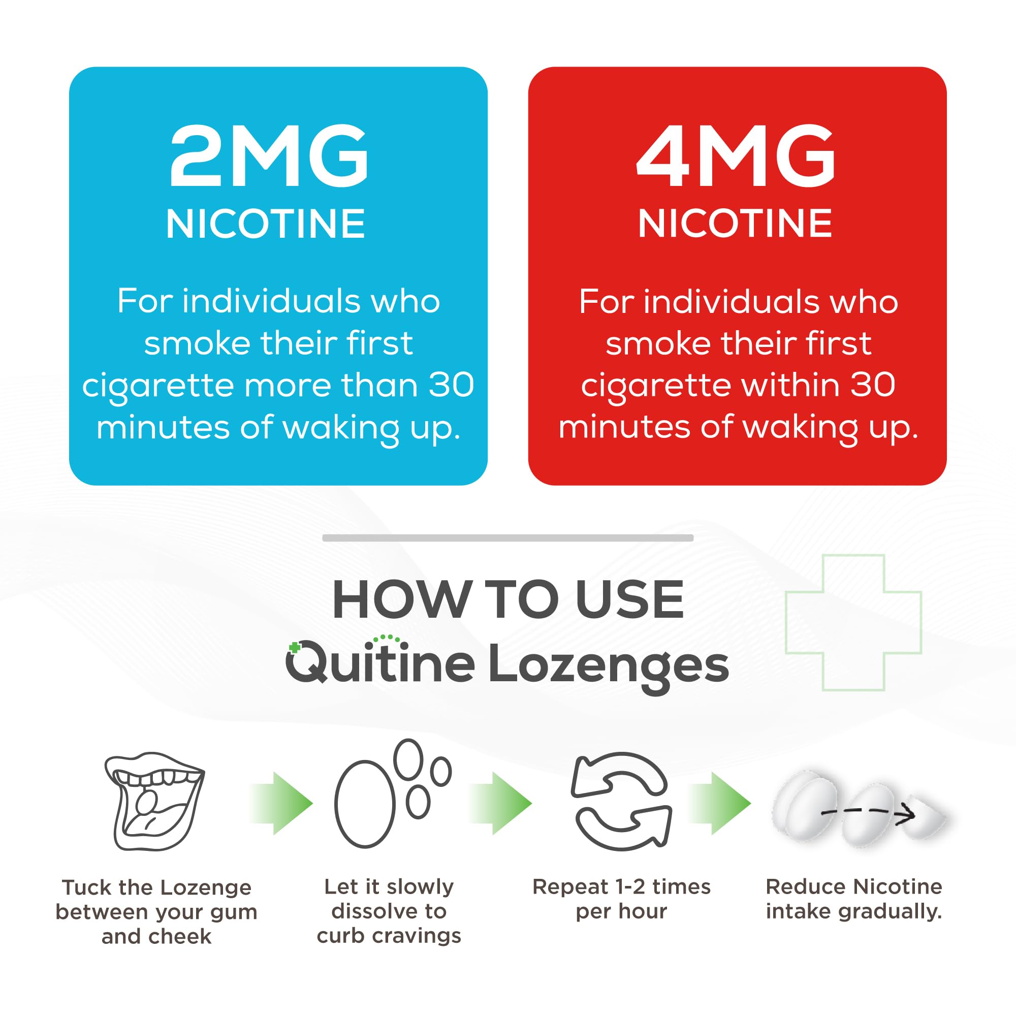 Quitine Nicotine Lozenges – OTC Cessation Aid


