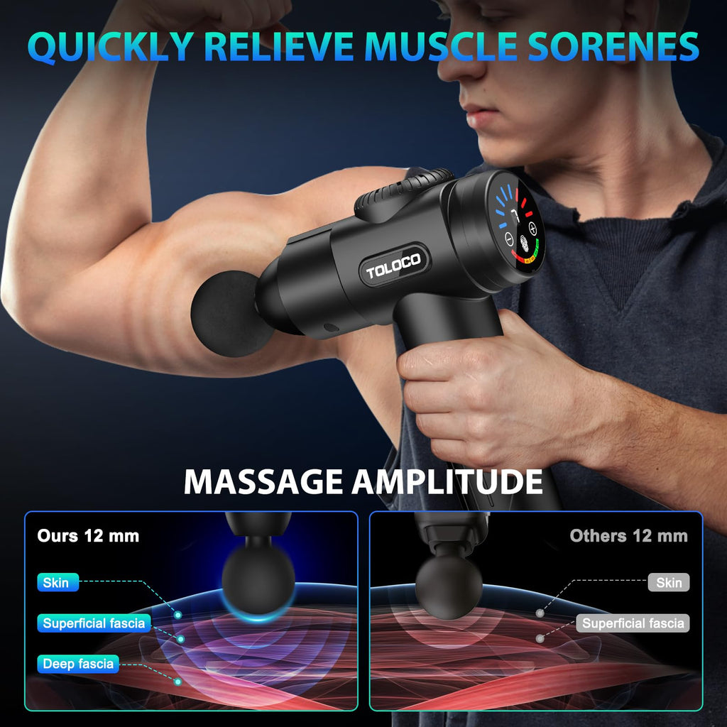 TOLOCO Massage Gun Deep Tissue Percussion Massager

