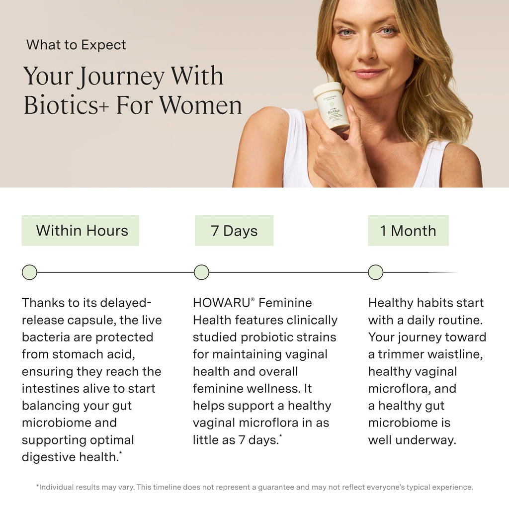 Stonehenge Health Probiotic for Wellness

