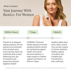 Stonehenge Health Probiotic for Wellness

