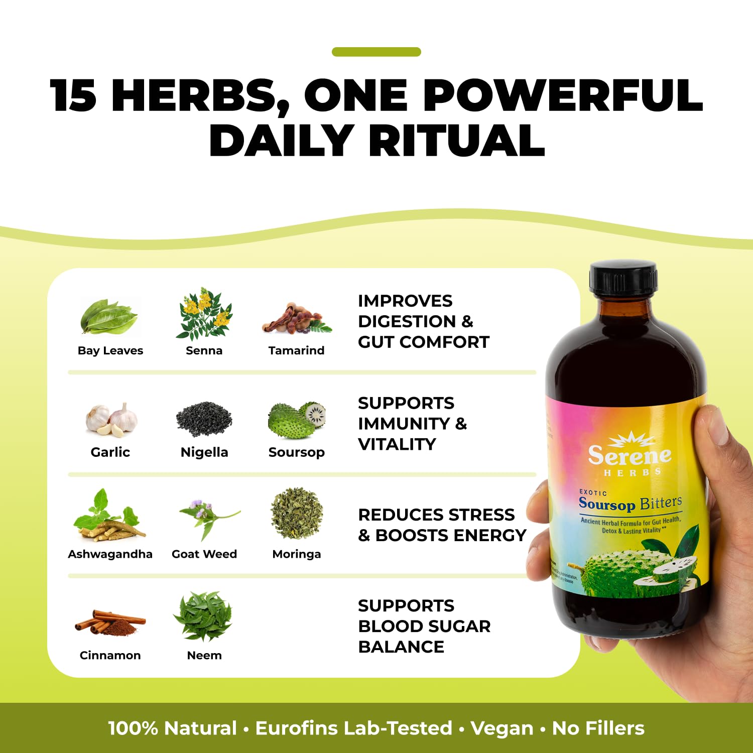 Serene Herbs Digestive Bitters - Herbal Liquid

