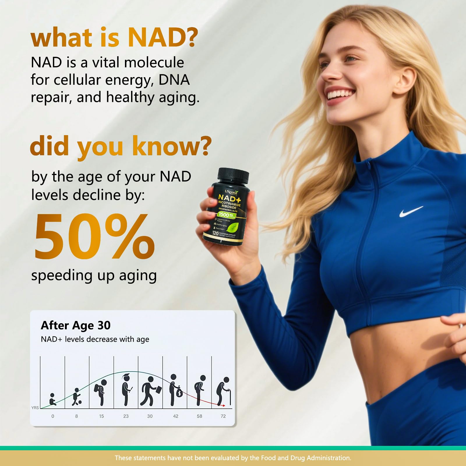 UNcena Liposomal NAD+ Supplement with Resveratrol

