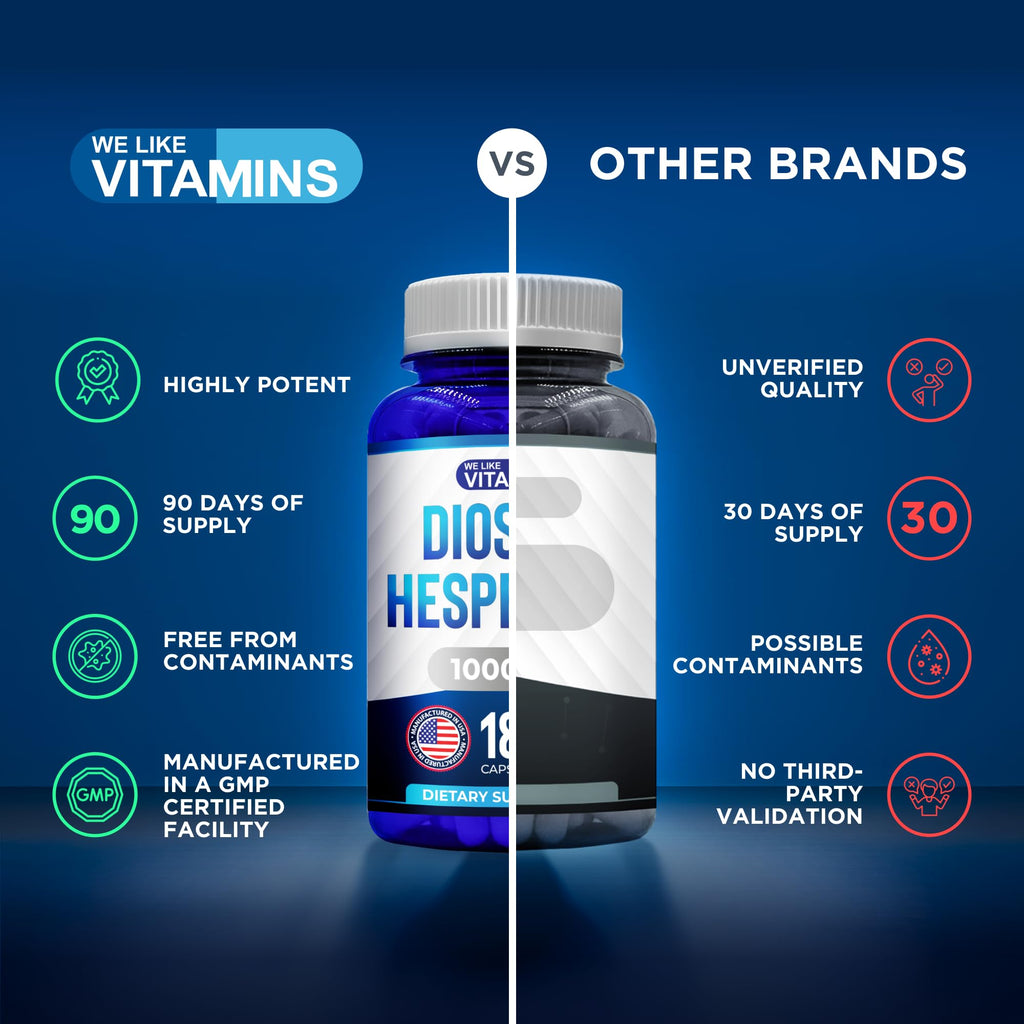 Diosmin Hesperidin Supplement - We Like Vitamins Circulation

