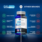 Diosmin Hesperidin Supplement - We Like Vitamins Circulation

