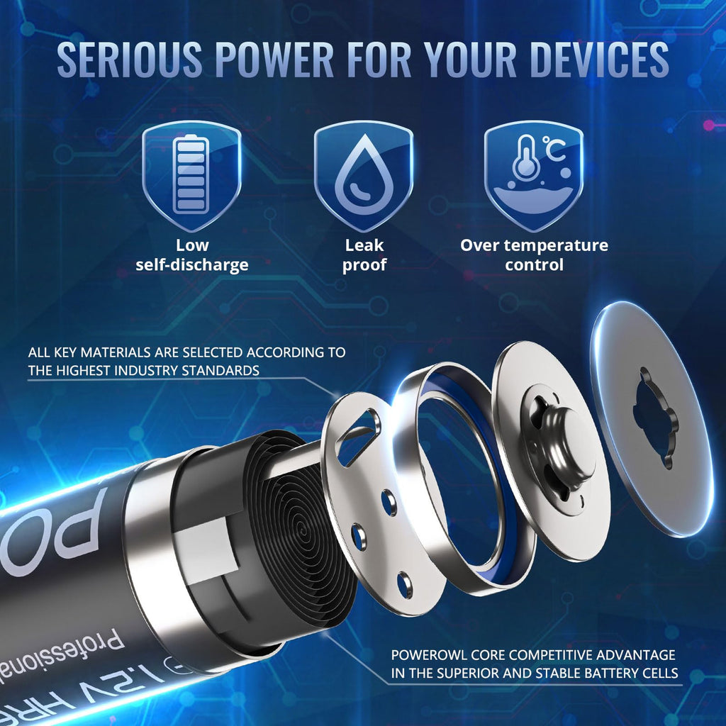 Powerowl Rechargeable Batteries - Eco-friendly Power

