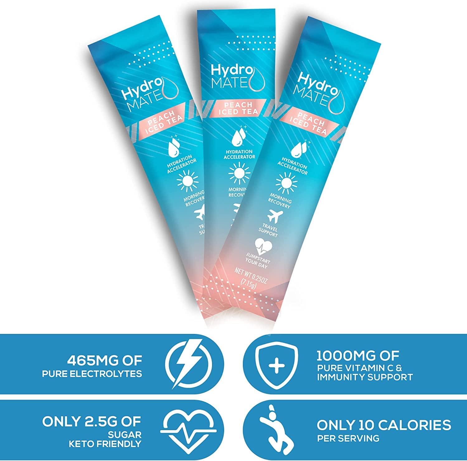 HydroMATE Electrolyte Powder for Hydration | Low Sugar

