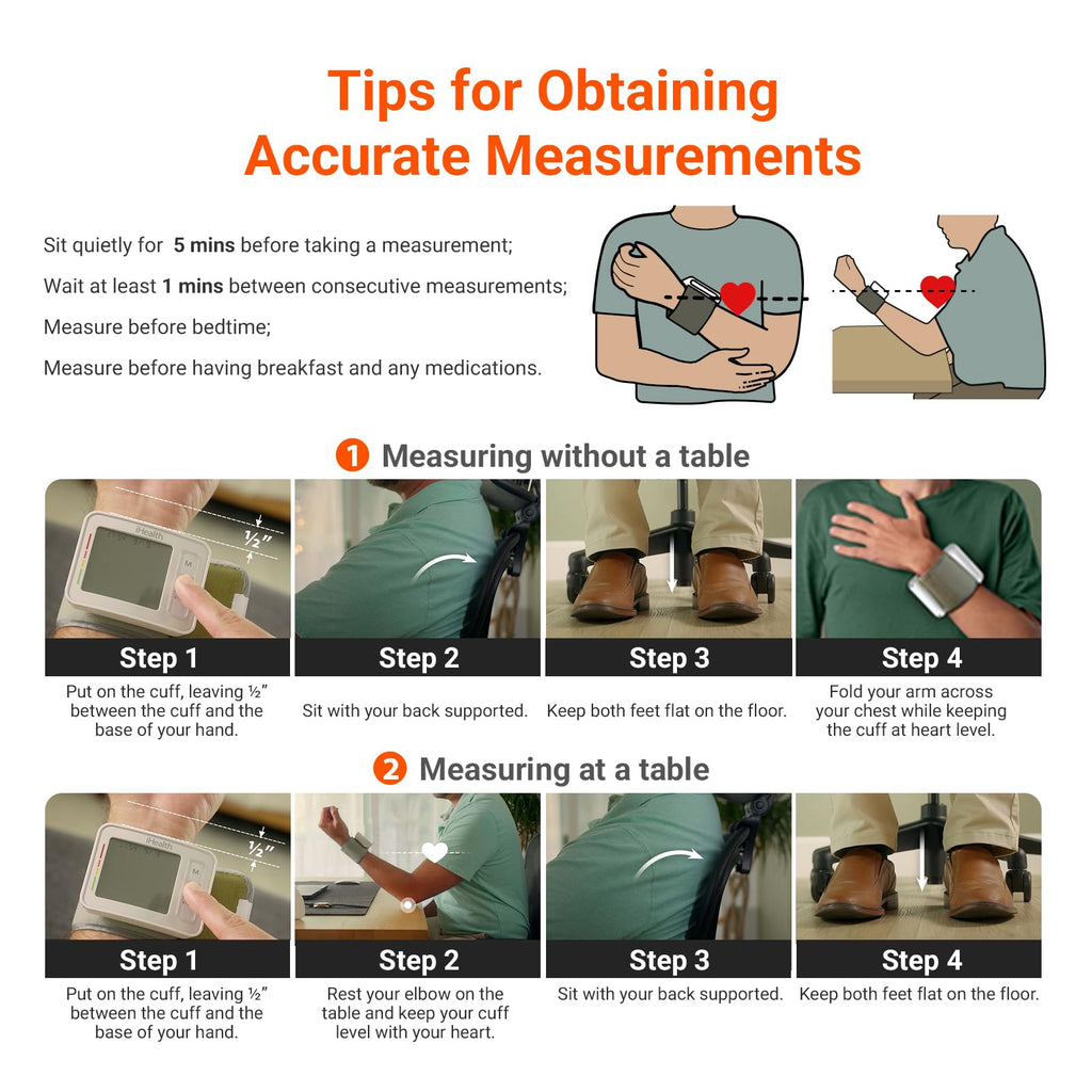 iHealth Push Wrist Blood Pressure Monitor with Bluetooth App


