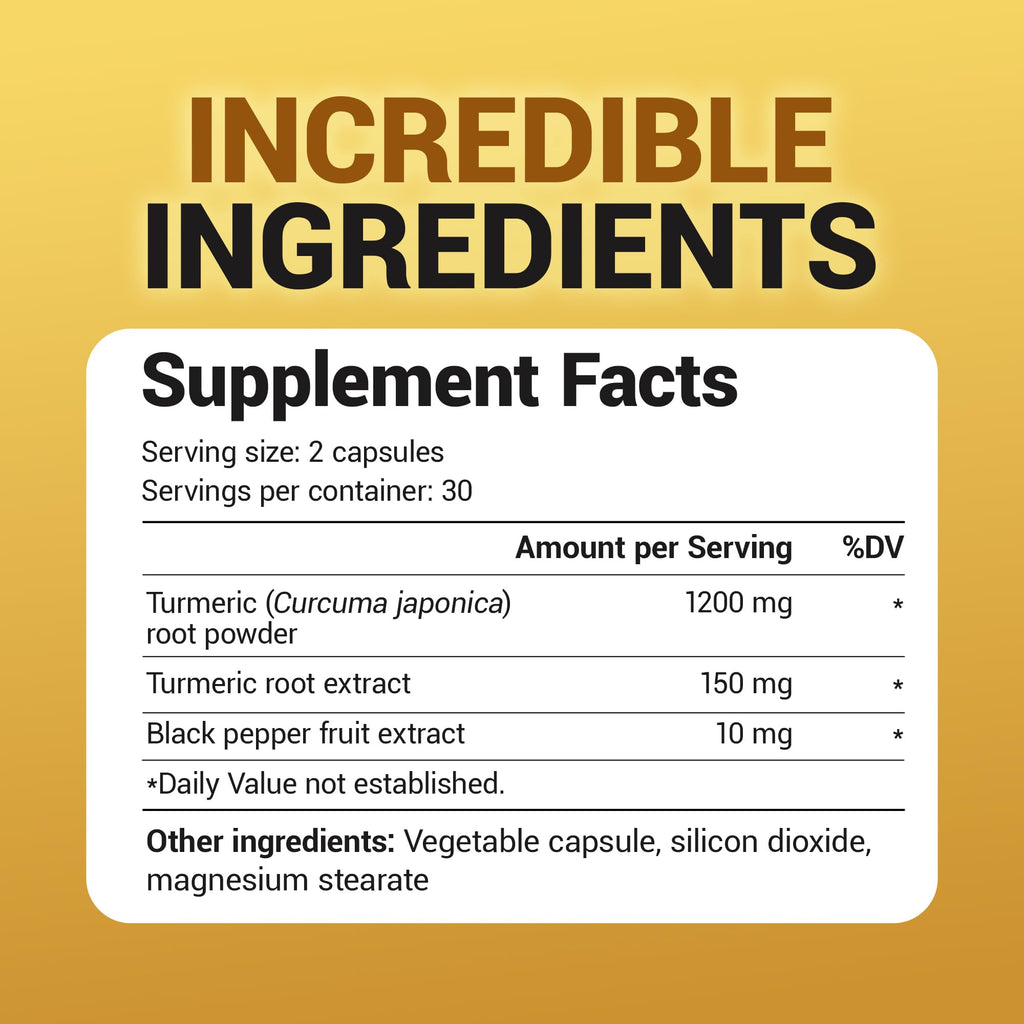 Dr. Berg Turmeric Curcumin with BioPerine - 1350 mg

