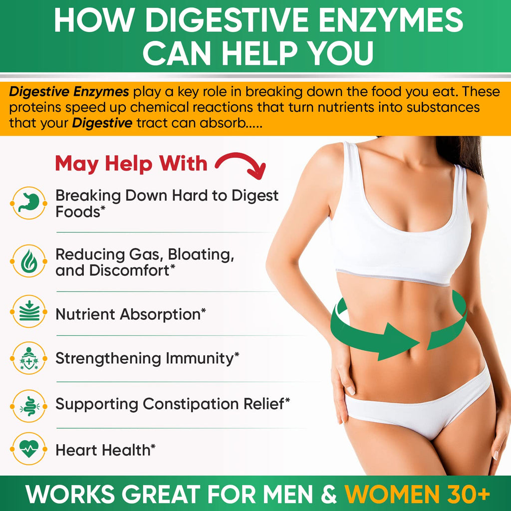 Wholesome Wellness Digestive Enzymes with Probiotics

