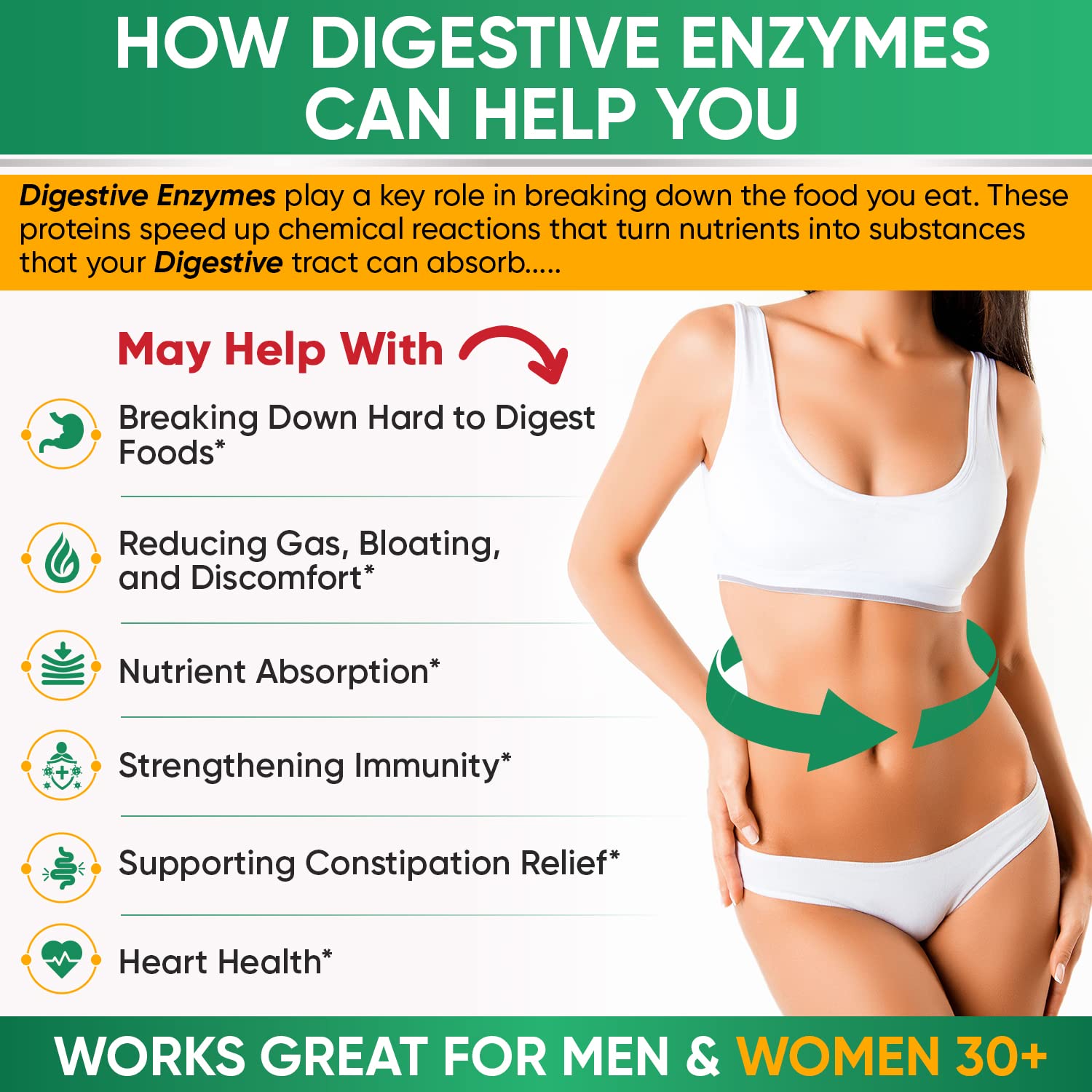 Wholesome Wellness Digestive Enzymes with Probiotics

