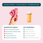 GLP-1 Supplement Drink Mix for Appetite Support

